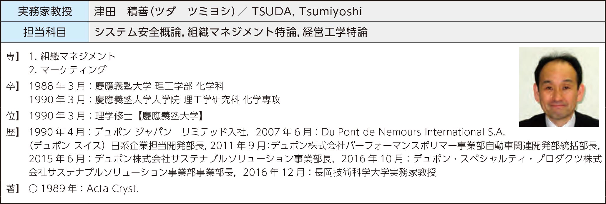 津田　積善（ツダ　ツミヨシ）